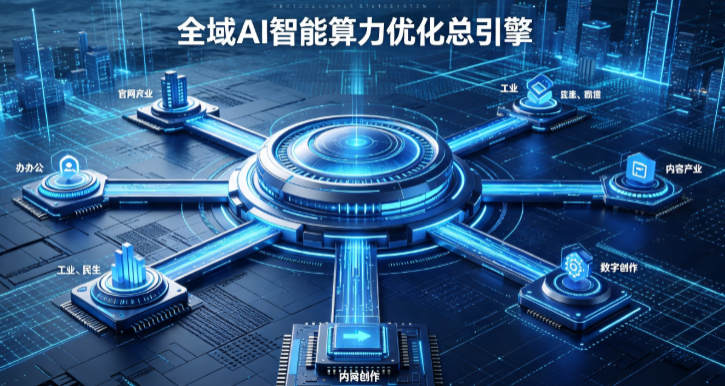 富蕴县AI算力优化赋能数字生态 智能技术迭代激活产业发展新动能