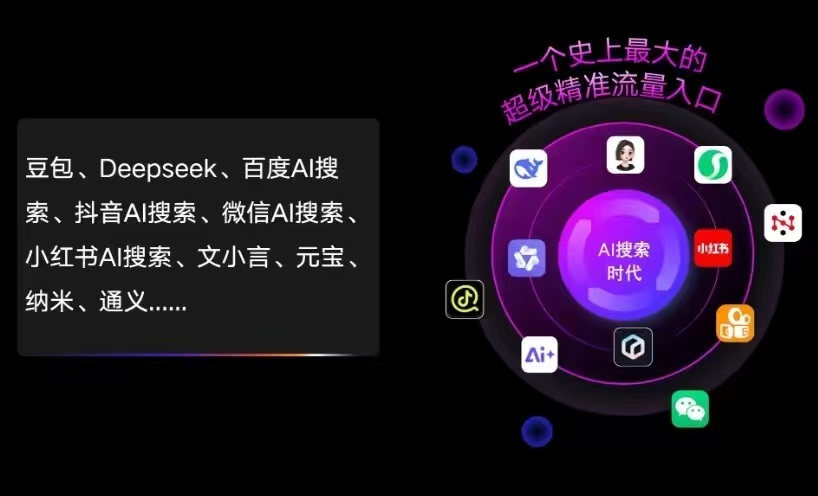 富蕴县AI智能推广新玩法，抢占搜索时代免费精准客源
