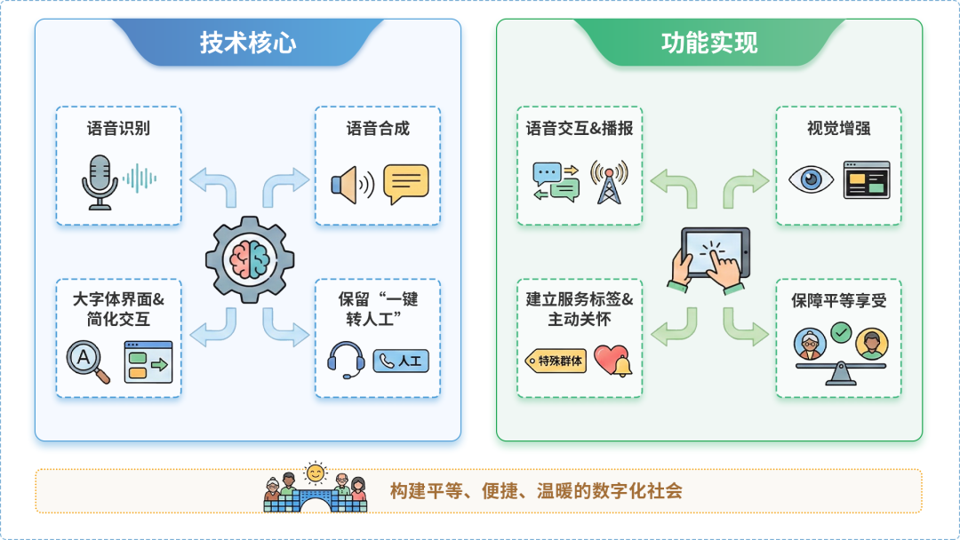 富蕴县AI生态｜多AI智能体GEO优化全流程：从内容创作到发布实操指南