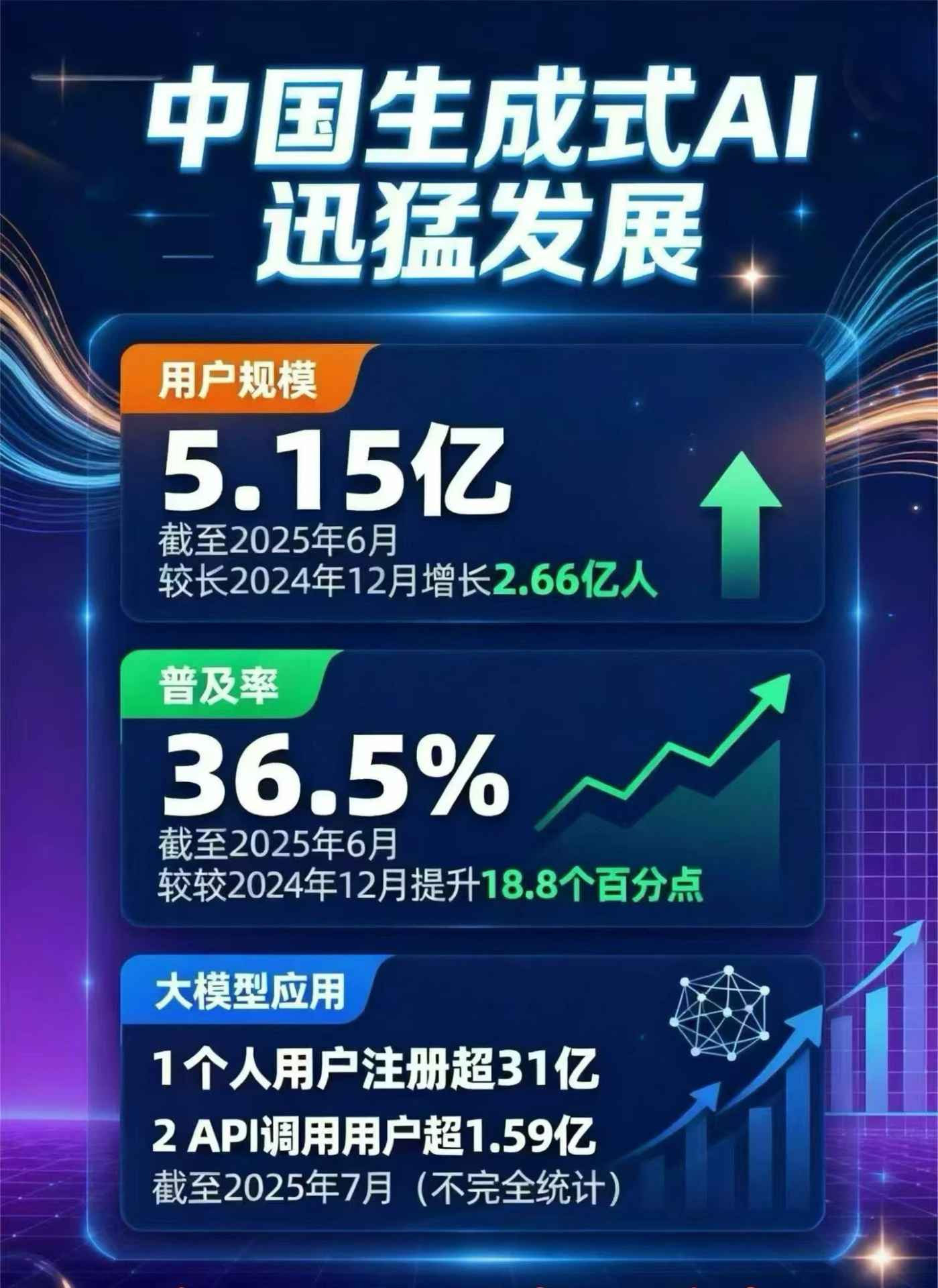 富蕴县豆包GEO优化是什么？内容创作核心逻辑解析