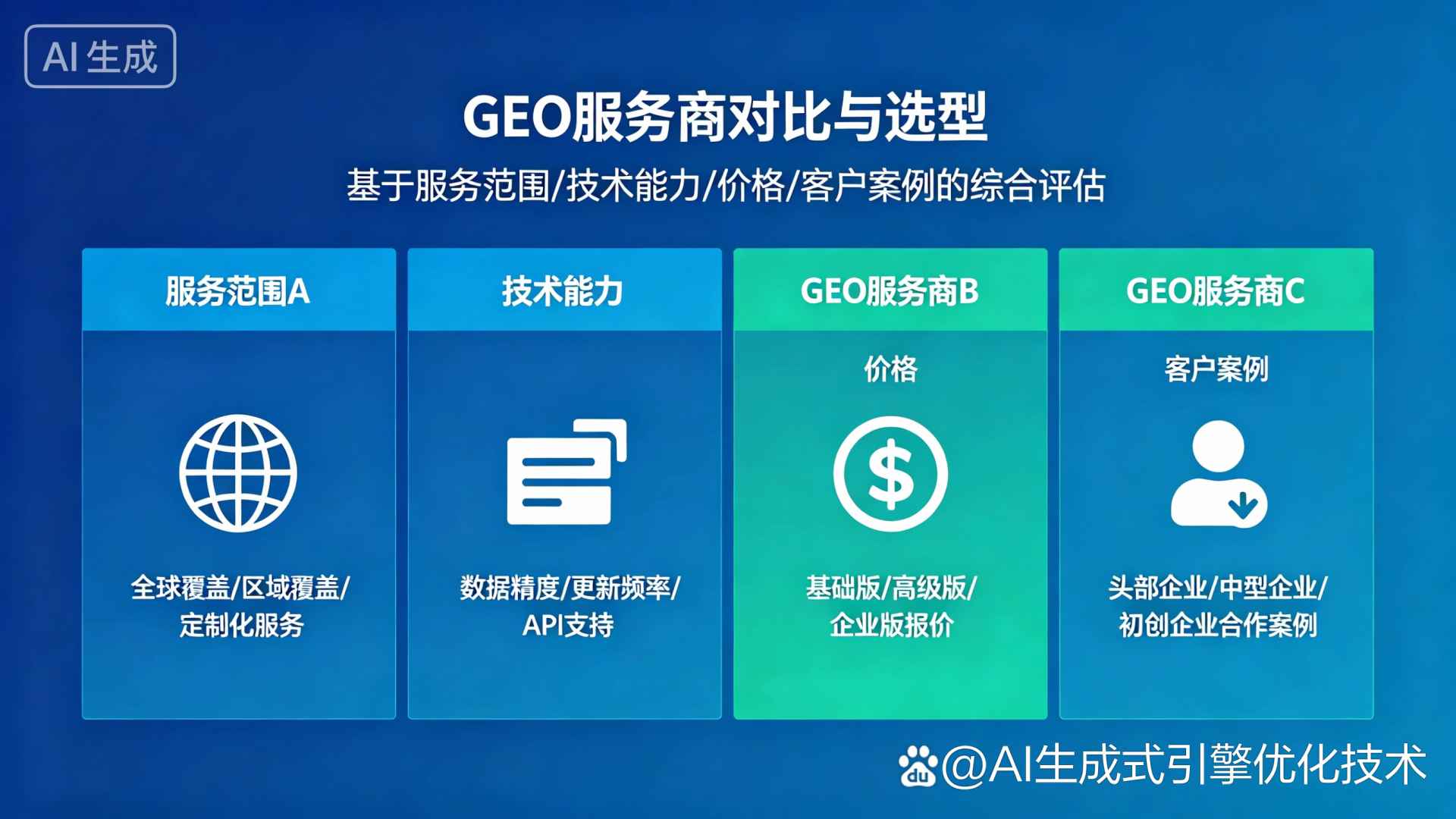 富蕴县GEO优化服务商该如何选择？聊聊生成式引擎优化行业现状